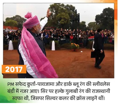 Republic Day 2026: PM मोदी ने मल्टी कलर की बंधेज पगड़ी पहनी, जानिए अबतक के बदलाव